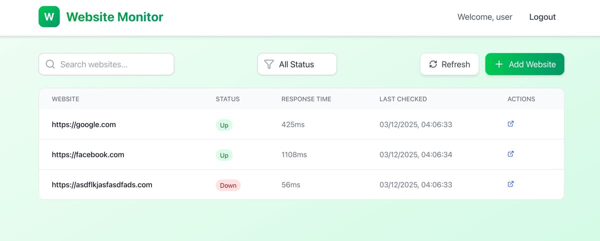 BetterUptime